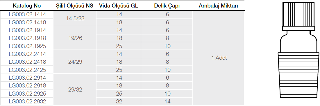 Termometre Adaptörü